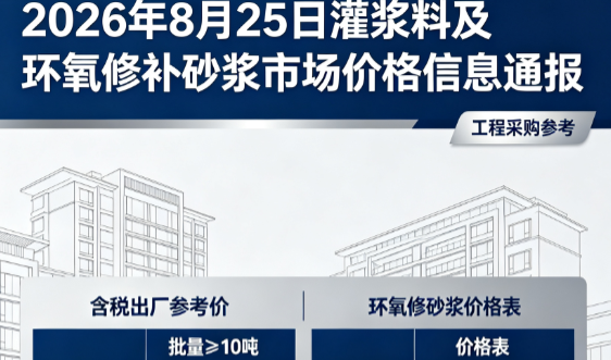 南江2026年8月25日灌浆料及环氧修补砂浆市场价格信息通报